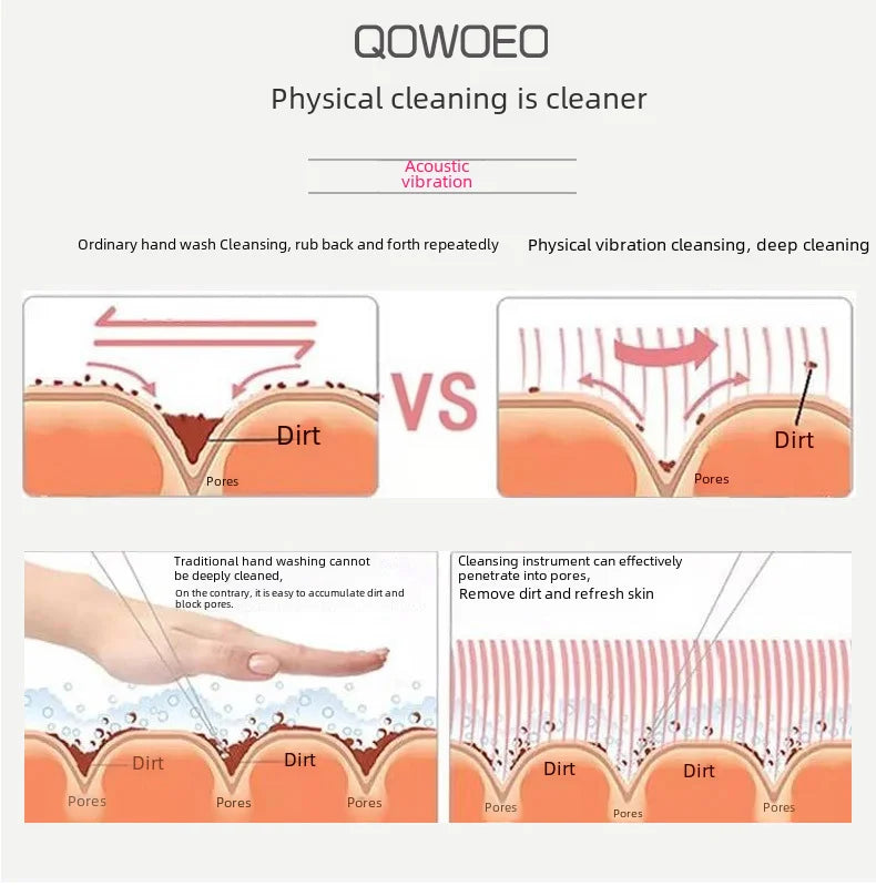 Limpador facial elétrico 5 X 1